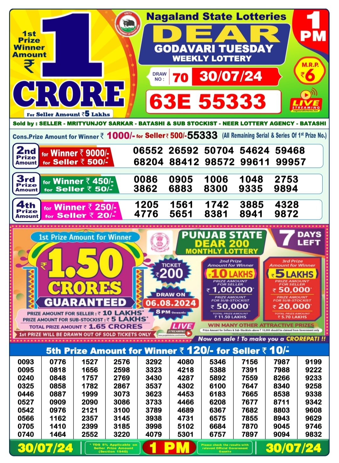 Dear godavari tuesday weekly lottery 30.7.24 1pm result