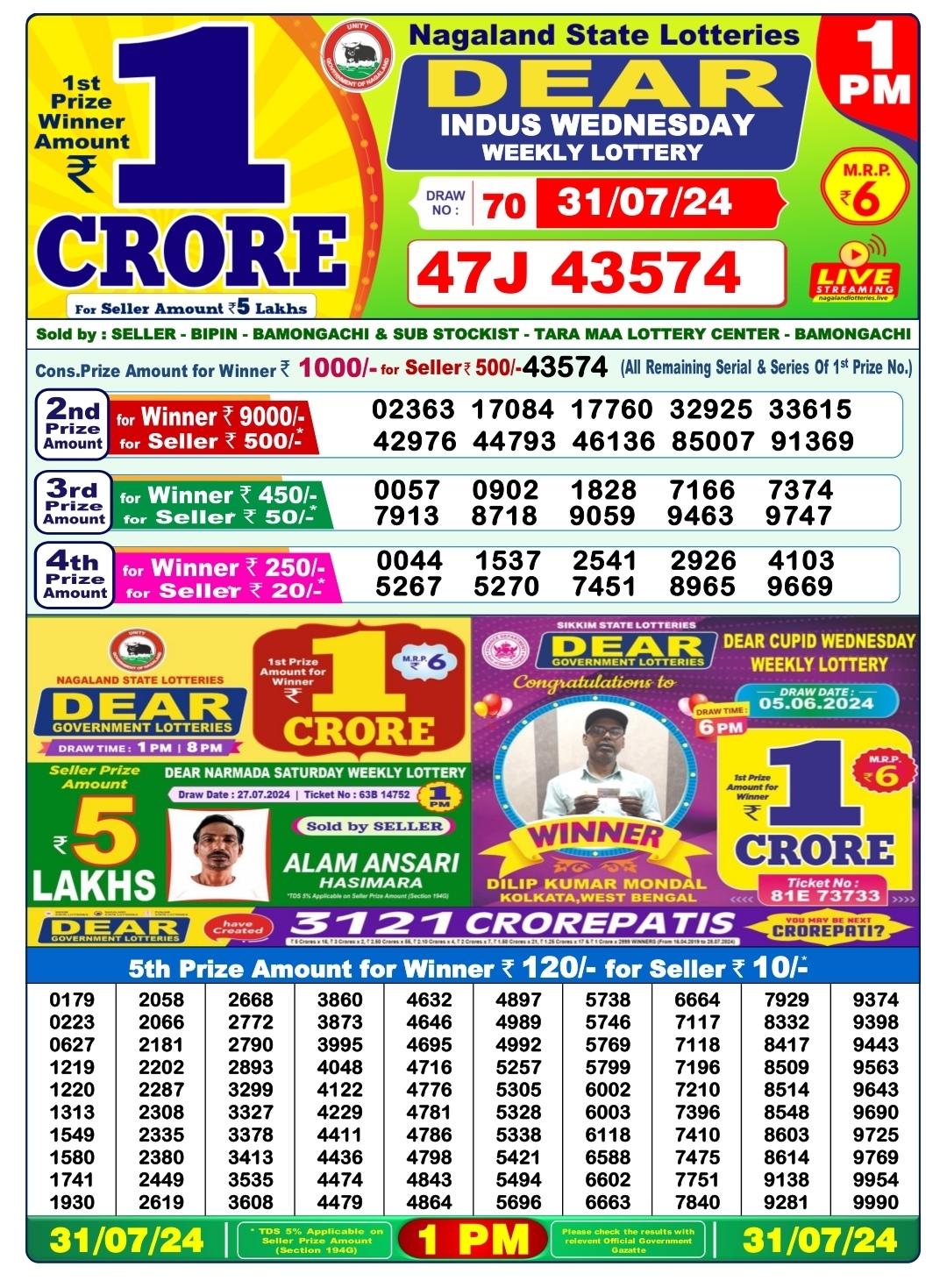 Dear indus Wednesday weekly lottery 31.7.24 1pm result