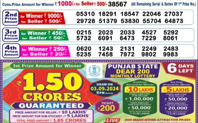 Dear Cupid Wednesday weekly lottery 28.8.24 6pm result