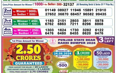 Dear Cupid Wednesday weekly lottery 21.8.24 6pm result