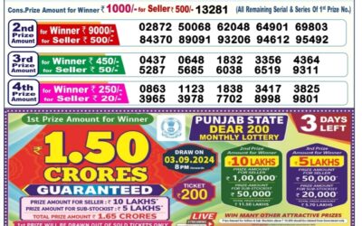 Dear donner saturday weekly lottery 31.8.24 6pm result