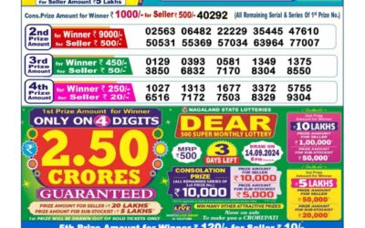 Dear Cupid Wednesday weekly lottery 11.9.24 6pm result