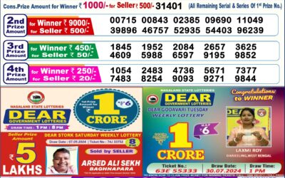 Dear Donner saturday weekly lottery 14.9.24 6pm result