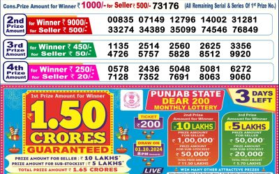 Dear donner saturday weekly lottery 28.9.24 6pm result