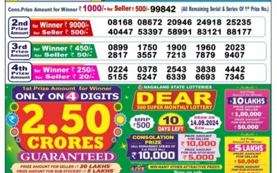 Dear Cupid Wednesday weekly lottery 4.9.24 4pm result