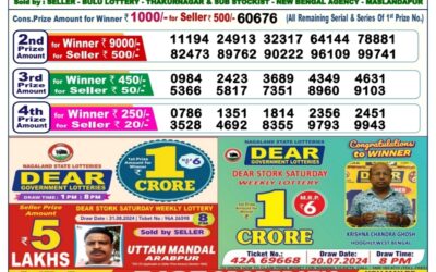 Dear dasher Friday weekly lottery 6.9.24 6pm result