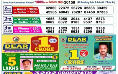 Dear dancer Thursday weekly lottery 12.9.24 6pm result