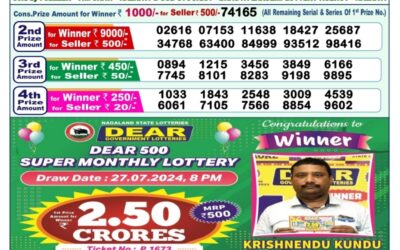 Dear meghna Friday weekly lottery 13.9.24 1pm result