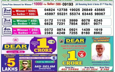 Dear comet tuesday weekly lottery 17.9.24 6pm result