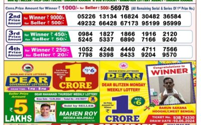 Dear pelican Wednesday weekly lottery 18.9.24 8pm result