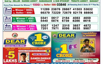 Dear mahanadi Thursday weekly lottery 26.9.24 1pm result