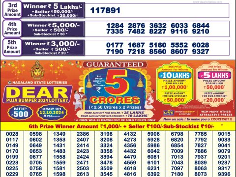 Punjab state dear 200 monthly lottery