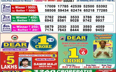 Dear dancer Thursday weekly lottery 10.10.24 6pm result