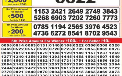 Punjab State Dear 10  Wednesday Weekly Lottery 24.10.24 6PM Result