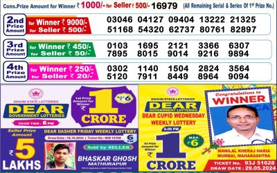 Dear dasher Friday weekly lottery 25.10.24 6pm result