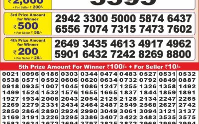 Punjab State Dear 10  Wednesday Weekly Lottery 25.10.24 6PM Result