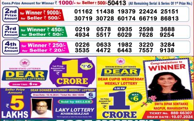 Dear stork saturday weekly lottery 26.10.24 8pm result