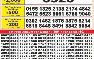 Punjab State Dear 10 wednesday Weekly Lottery 30.10.24 6PM Result