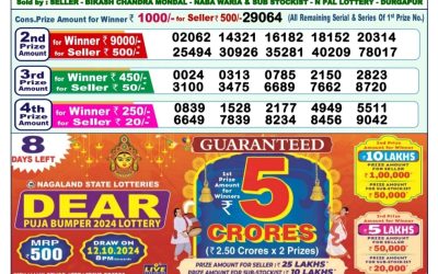 Dear meghna weekly lottery 4.10.24 1pm result