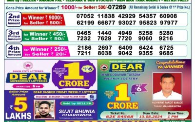 Dear narmada saturday weekly lottery 5.10.24 1pm result