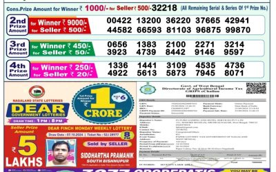 Dear dwarka monday weekly lottery 14.10.24 1pm result