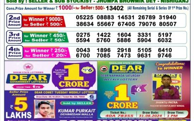 Dear comet tuesday weekly lottery 15.10.24 6pm result