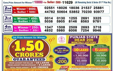 Dear Cupid Wednesday weekly lottery 16.10.24 6pm result