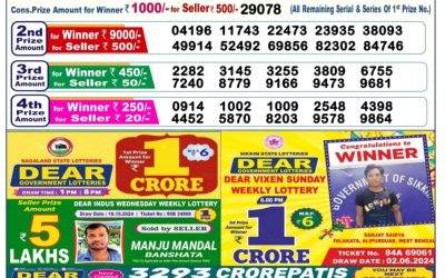 Dear comet tuesday weekly lottery 22.10.24 6pm result