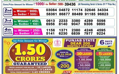 Dear Cupid Wednesday weekly lottery 30.10.24 6pm result