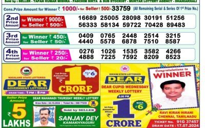 Dear mahanadi Thursday weekly lottery 31.10.24 1pm result