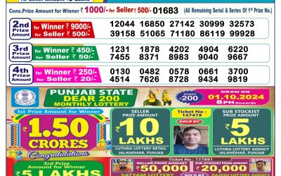 Dear dancer thursday weekly lottery 3.10.24 6pm result