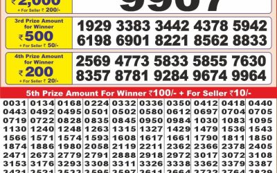 Punjab State Dear Friday Weekly Lottery 1.11.24 6PM Result