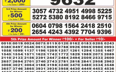 Punjab State Dear monday Weekly Lottery 4.11.24 6PM Result