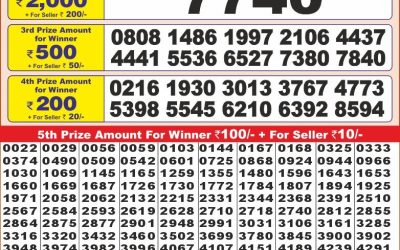 Punjab State Dear10 wednesday Weekly Lottery 13.11.24 6PM Result