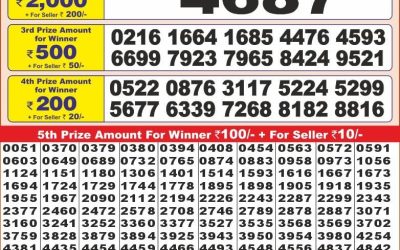 Punjab State Dear10 friday Weekly Lottery 15.11.24 6PM Result