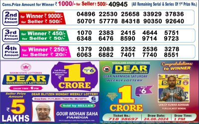 Dear Dancer Thursday weekly lottery 21.11.24 6pm result