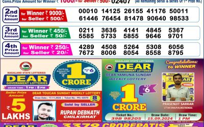 Dear Dancer Thursday weekly lottery 28.11.24 6pm result