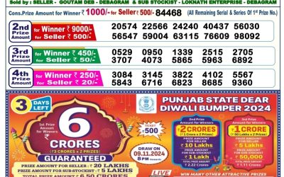 Dear Cupid wednesday weekly lottery 6.11.24 6pm result