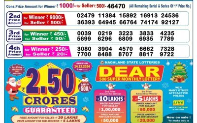 Dear Cupid Wednesday weekly lottery 13.11.24 6pm result