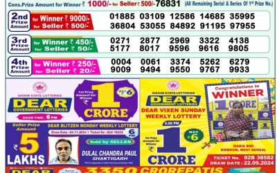 Dear meghna Friday weekly lottery 15.11.24 1pm result