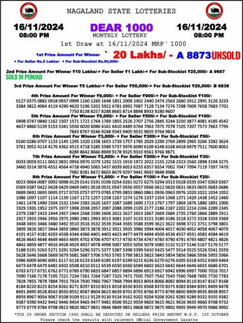 Nagaland State Dear 1000 Monthly Lottery Result Today