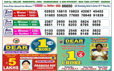 Dear Dancer Thursday weekly lottery 5.12.24 6pm result