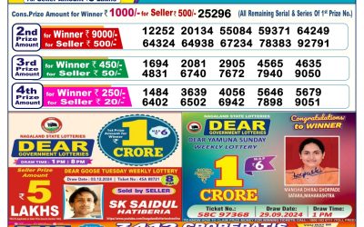 Dear Dasher Friday weekly lottery 13.12.24 6pm result