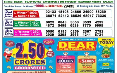 Dear donner saturday weekly lottery 14.12.24 6pm result