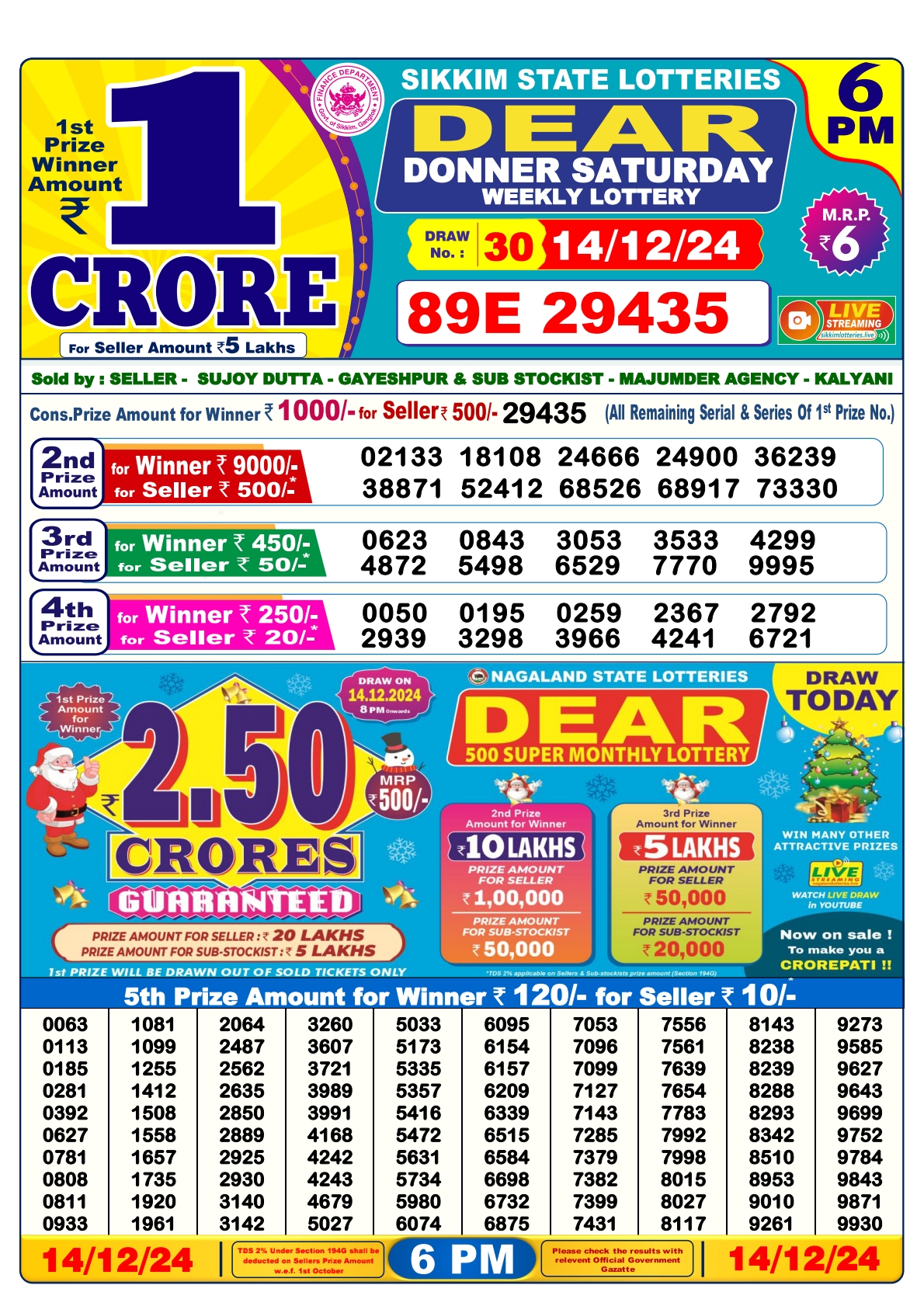 Dear donner saturday weekly lottery 14.12.24 6pm result - Dear Lottery ...