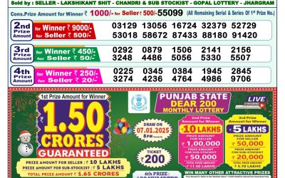 Dear godavari tuesday weekly lottery 17.12.24 1pm result