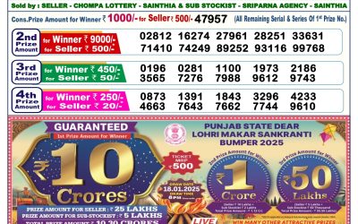 Dear Cupid Wednesday Weekly lottery 18.12.24 6pm result