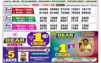 Dear Pelican Wednesday Weekly lottery 18.12.24 8pm result