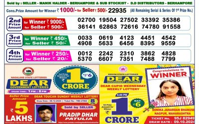 Dear Dancer Thursday weekly lottery 19.12.24 6pm result