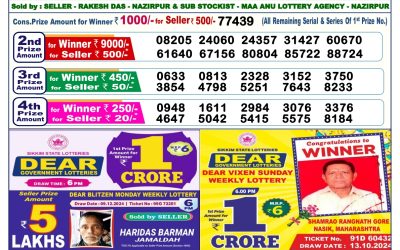 Dear Dasher Friday weekly lottery 20.12.24 6pm result